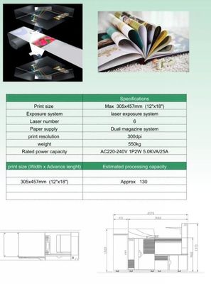 Doublesided κατασκευαστής λευκωμάτων λέιζερ προμηθευτής